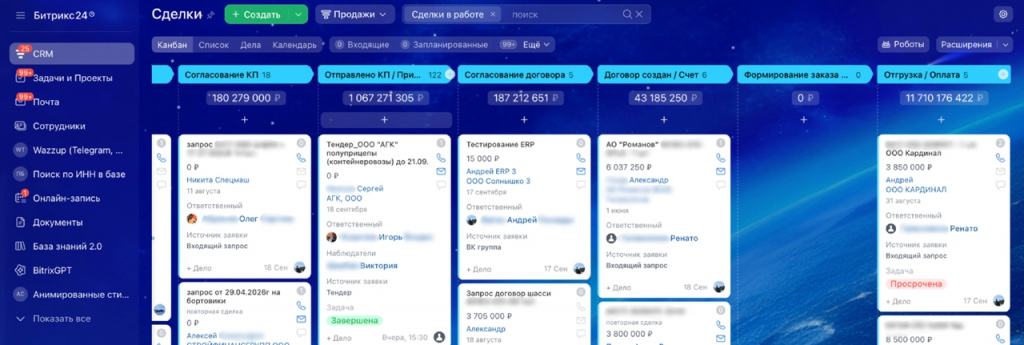 Воронка продаж для производства прицепной спецтехники.jpg