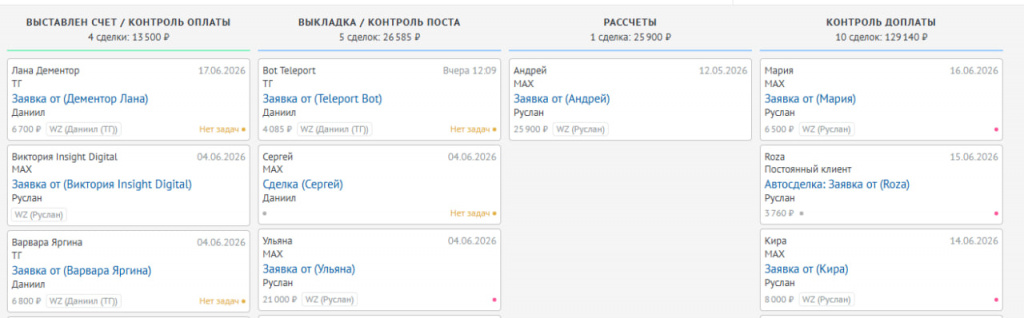 ЕВМ 2 воронка.jpg