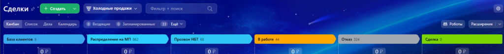 Воронка холодные продажи для производства погрузочной спецтехники.png